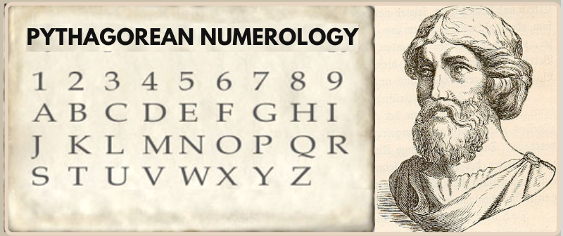 Name Numerology